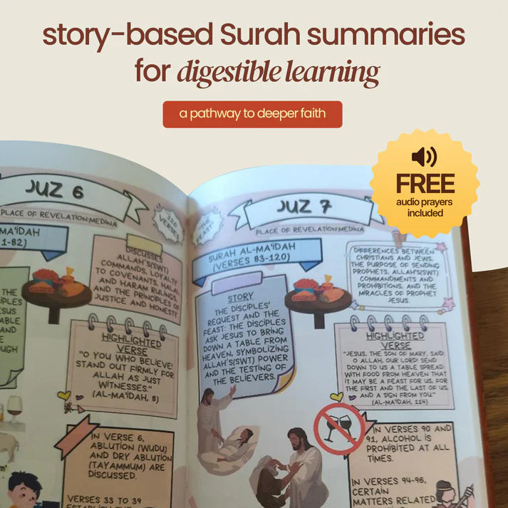 Qur’an Made Simple – Illustrated Guide