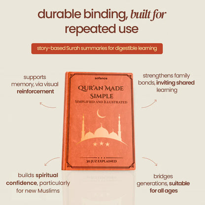 Qur’an Made Simple – Illustrated Guide